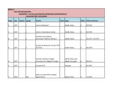 Registro y actualización de entidades estudiantiles