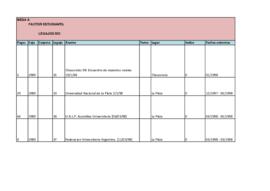 Legajos DCI estudiantil