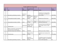 Madres de Plaza de Mayo